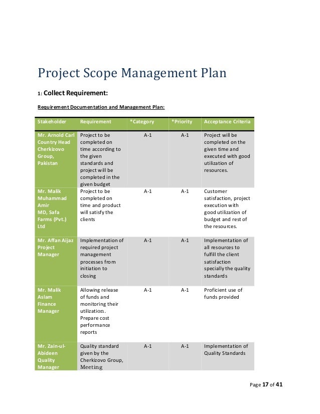 Project implementation plan for building a house Project implementation plan for building a house